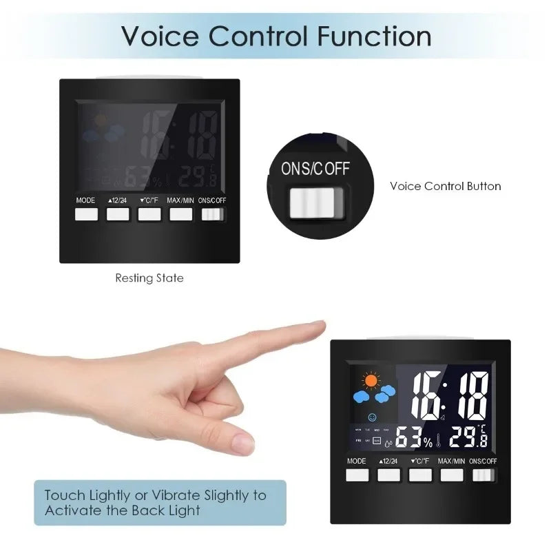 SmartSky Command Hub: Voice-Controlled Forecast, Climate & Calendar Station