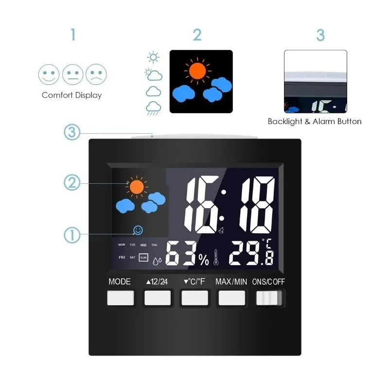 SmartSky Command Hub: Voice-Controlled Forecast, Climate & Calendar Station